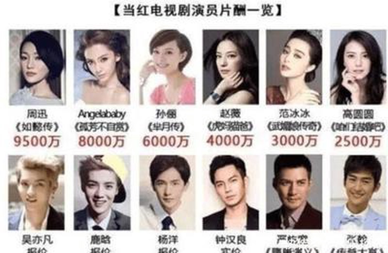 杨紫